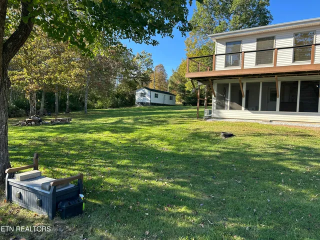 $675,000 | 130 Mena Lane, Crossville, TN 38572