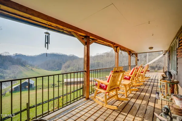 $1,700,000 | 341 Hawk Drive, Gate City, VA 24251