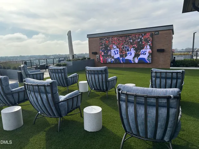 $2,898 | 115 Morris Street, Unit 1908, Durham, NC 27701