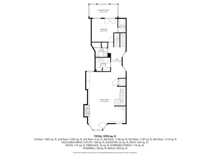 $3,995,000 | 1816 North Lincoln Park West, Chicago, IL 60614