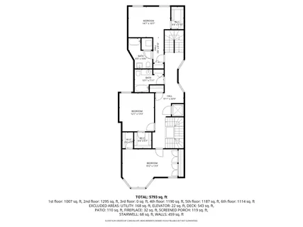 $3,995,000 | 1816 North Lincoln Park West, Chicago, IL 60614