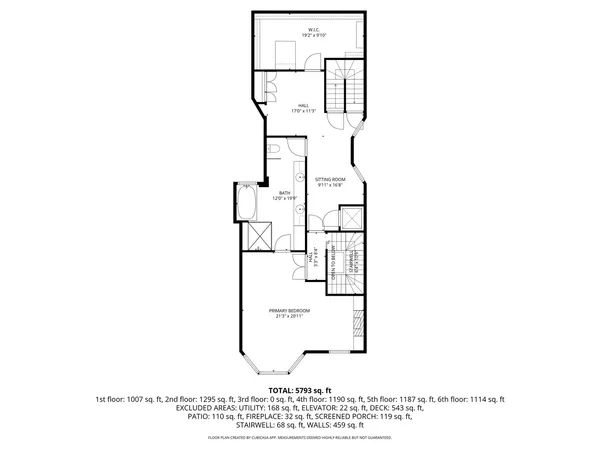 $3,995,000 | 1816 North Lincoln Park West, Chicago, IL 60614