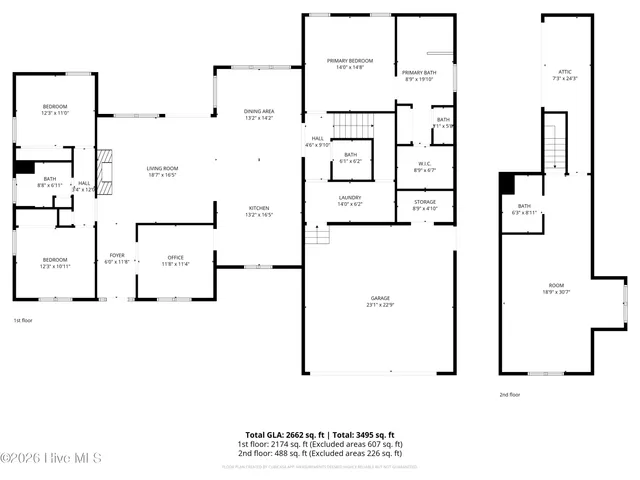 $645,000 | Undisclosed Address, Whispering Pines, NC 28327