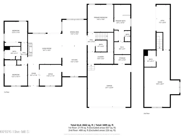 $645,000 | Undisclosed Address, Whispering Pines, NC 28327