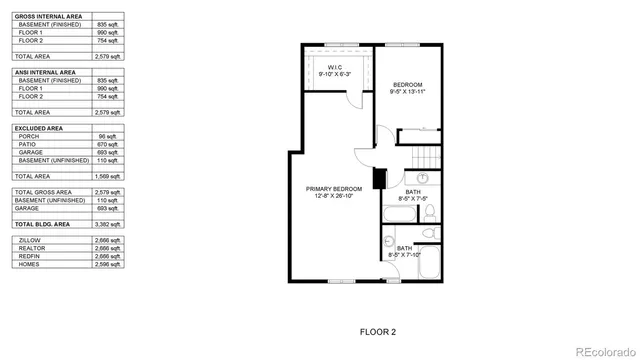 $550,000 | 3080 South Princess Circle, Broomfield, CO 80020