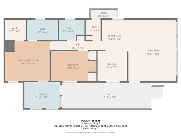 $135,000 | 22111 Newport Avenue, Unit 68, Grand Terrace, CA 92313