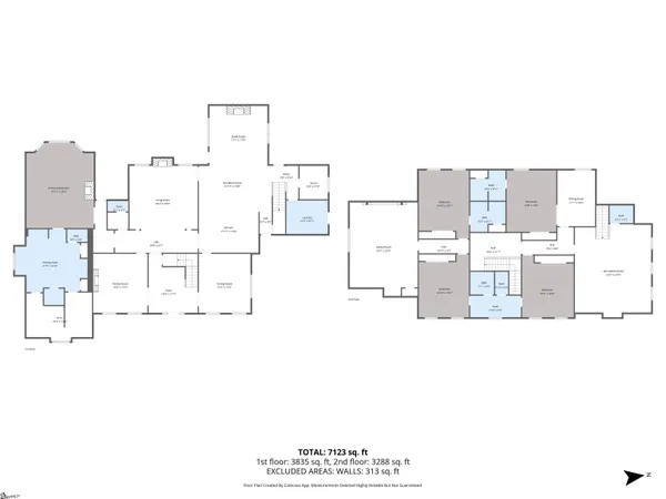 $2,450,000 | 204 Kilgore Circle, Simpsonville, SC 29681