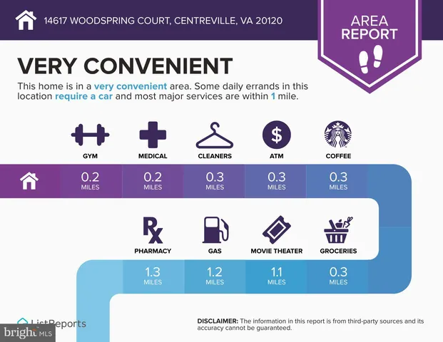 $559,900 | 14617 Woodspring Court, Centreville, VA 20120
