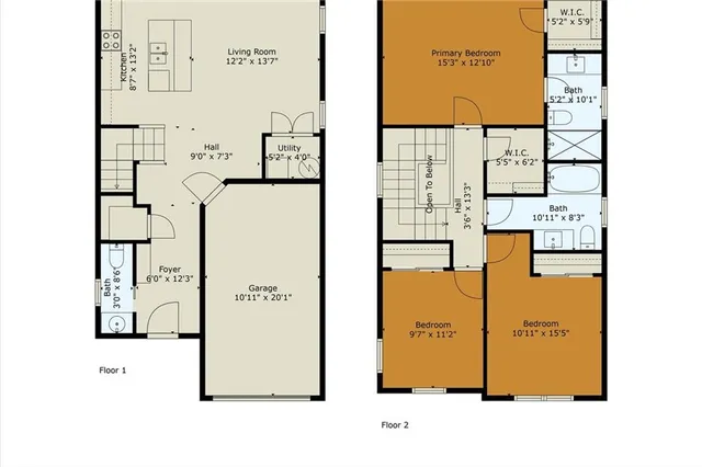 $285,000 | 621 South Whitmer Street, Richmond, MO 64085