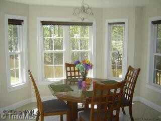 301 Morning Glory Road Madison, NC 27025 - Photo 5 of 9 Other.