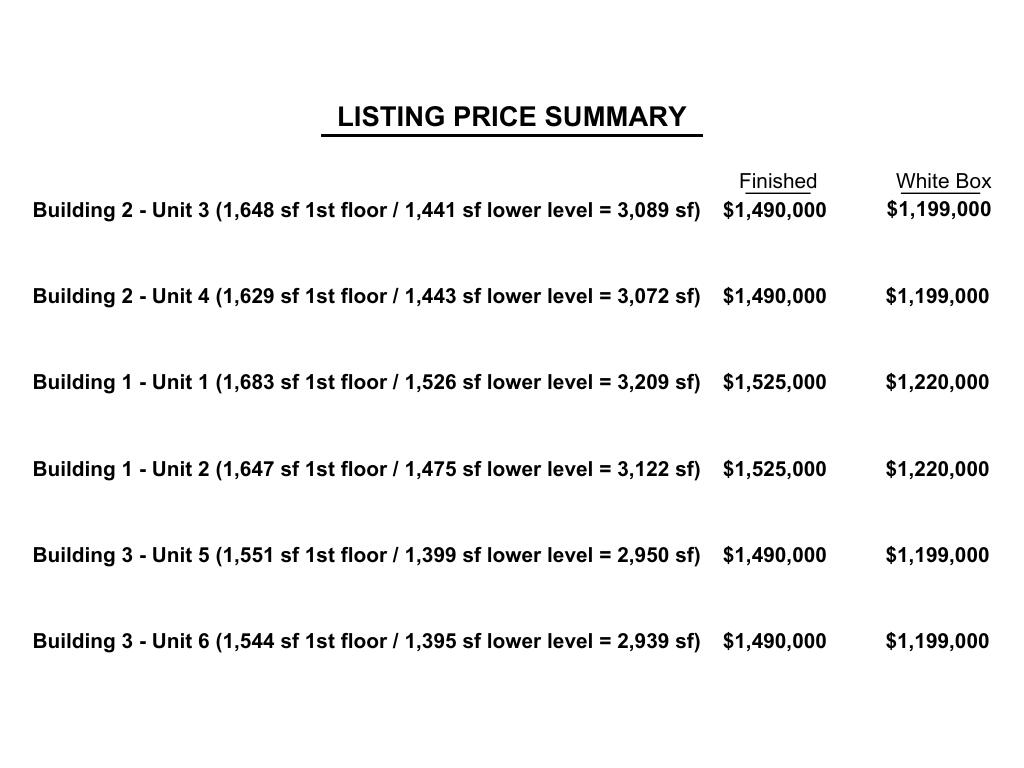 805 Wells Street, Unit 3 Delafield, WI 53018 - Photo 3 of 4 Unit Summary Cost & Sq. Ft. Breakdown!