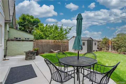 $645,000 | 1419 South Acoma Street, Denver, CO 80223
