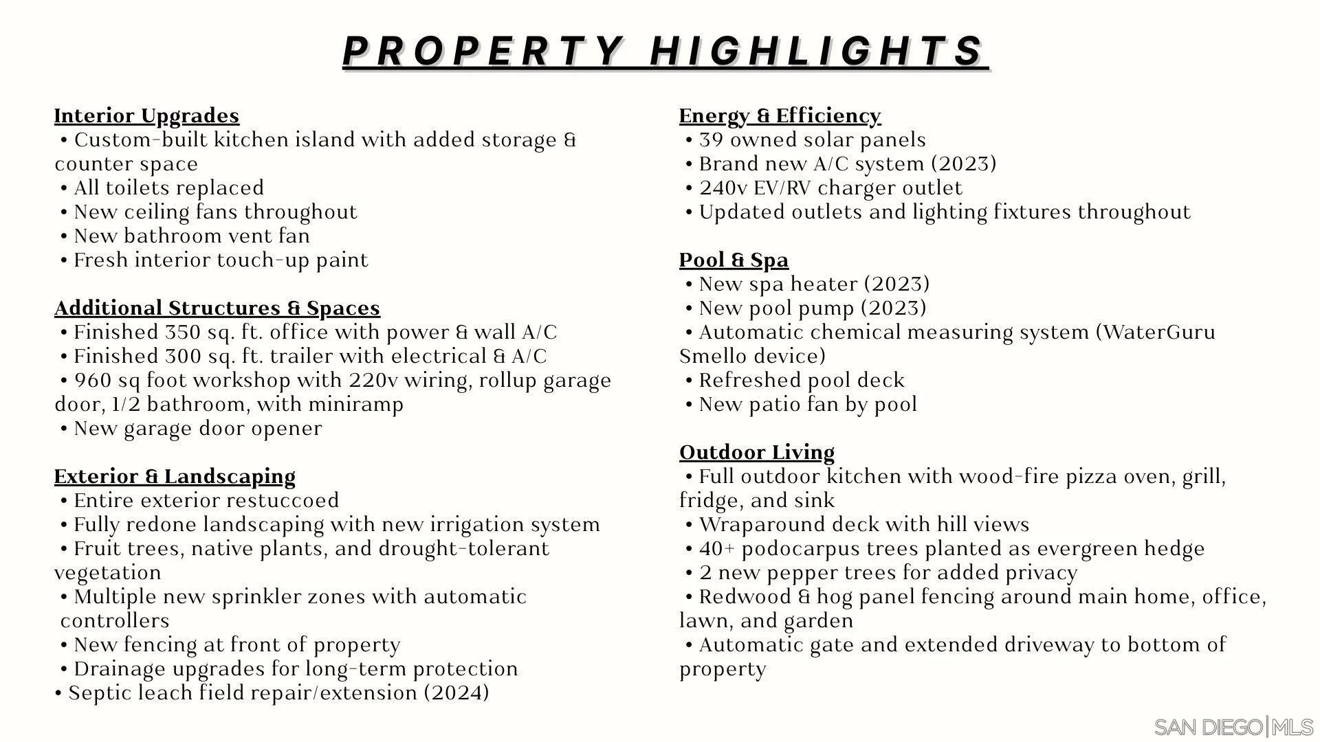 1454 Romance Road Escondido, CA 92029 - Photo 28 of 28