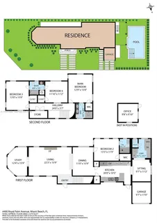 $2,795,000 | 4490 Royal Palm Avenue, Miami Beach, FL 33140