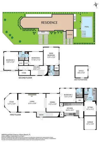 $2,795,000 | 4490 Royal Palm Avenue, Miami Beach, FL 33140