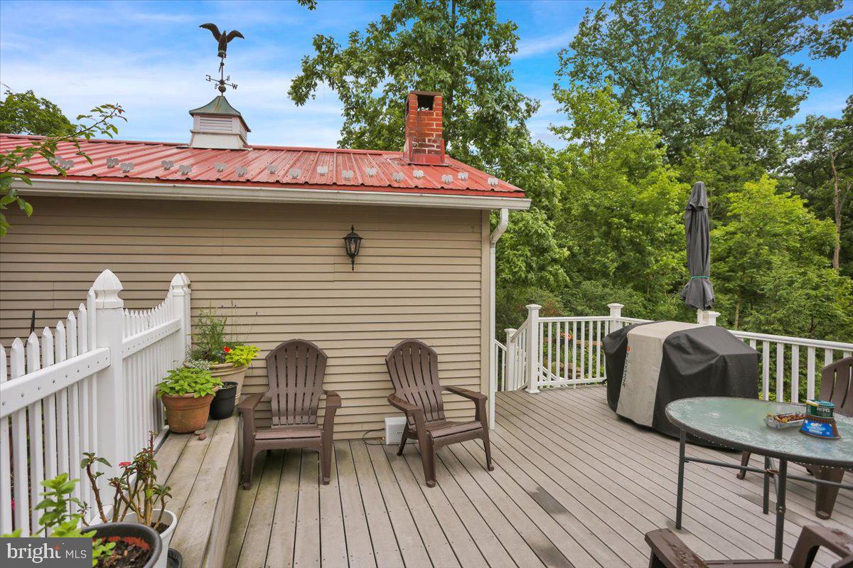 719 Reinholds Road Denver, PA 17517 - Photo 26 of 38