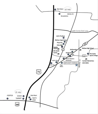 $2,550 | 3321 Celestial Lane, Melissa, TX 75454