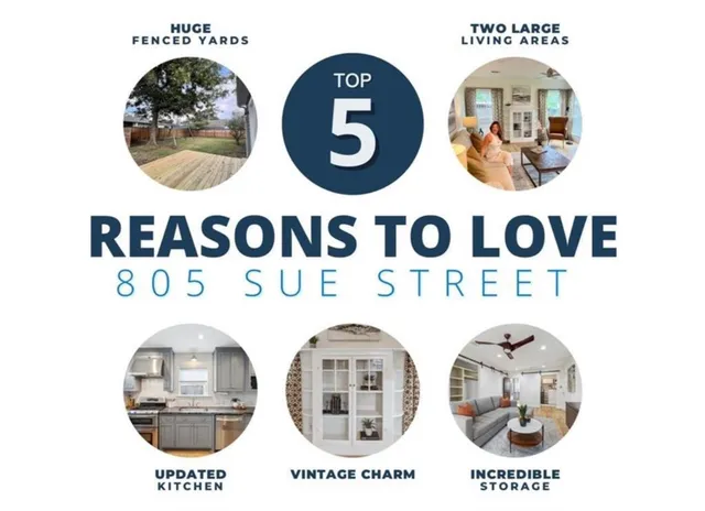 $475,000 | 805 Sue Street, Houston, TX 77009