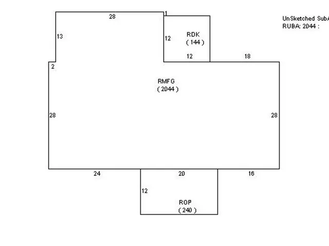 $250,000 | 129 Oak Trails Pass, Leicester, NC 28748