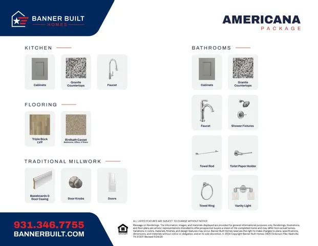 $386,900 | 2289 Lopez Court, Cookeville, TN 38506