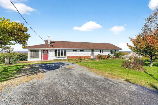 $650,000 | 180 Hilltop Road, Germantown, NY 12526