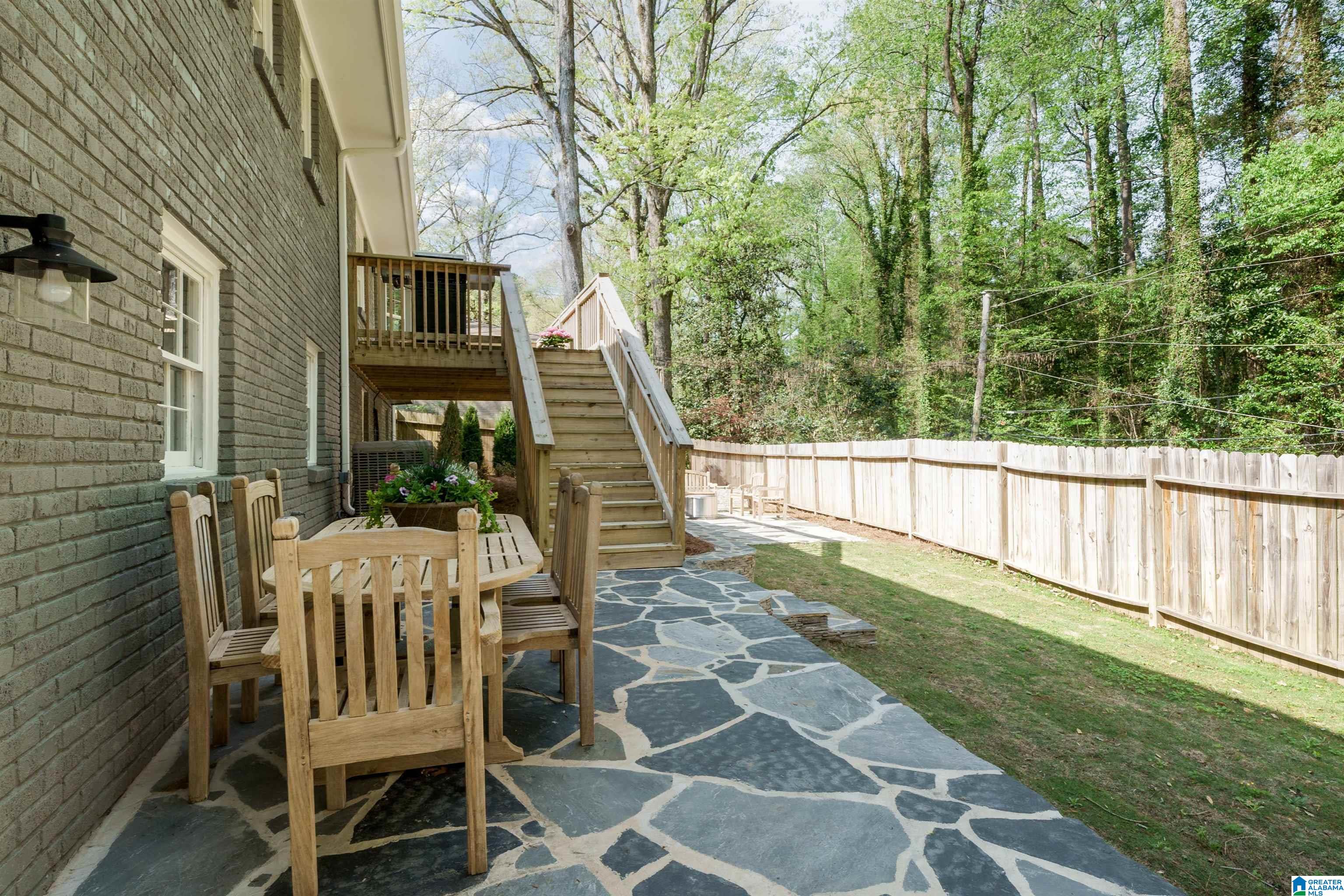 4180 Winston Way Birmingham, AL 35213 - Photo 44 of 50