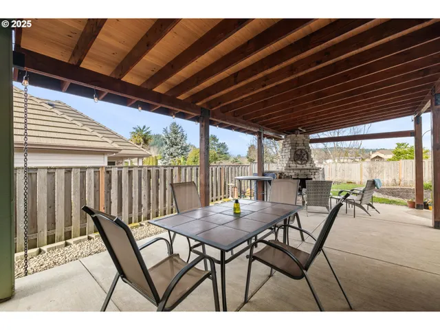 $674,900 | 12021 Southeast Summer Place, Clackamas, OR 97015