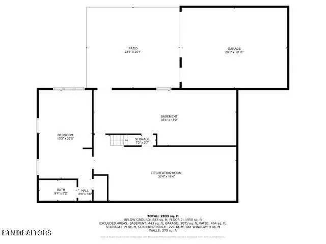$476,500 | 107 Fairway Lane, Greeneville, TN 37743