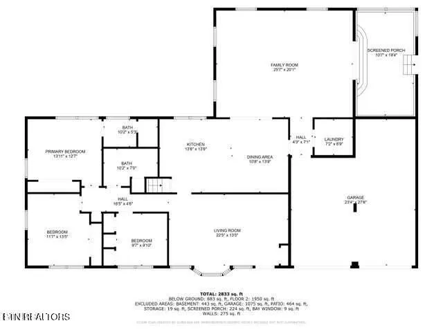 $476,500 | 107 Fairway Lane, Greeneville, TN 37743