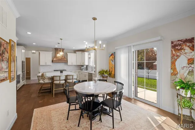 $1,700,000 | 4 Hillcrest Place, St. Louis, MO 63122