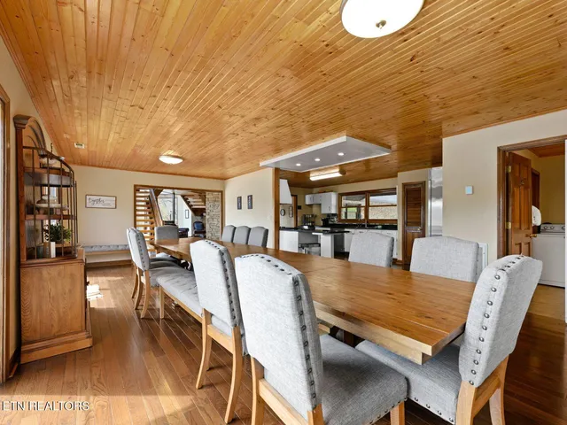 $2,844,775 | 1252 Crestview Drive, Pigeon Forge, TN 37863