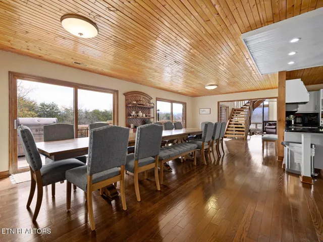 $2,844,775 | 1252 Crestview Drive, Pigeon Forge, TN 37863