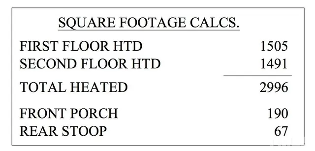 $1,495,000 | 3302.5 Hall Place, Raleigh, NC 27607