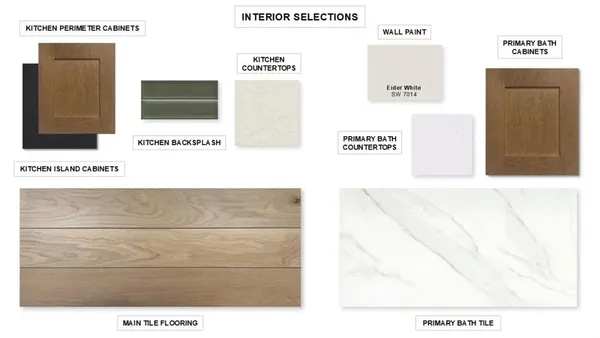 $759,900 | 775 Brookwood Boulevard, Haslet, TX 76052