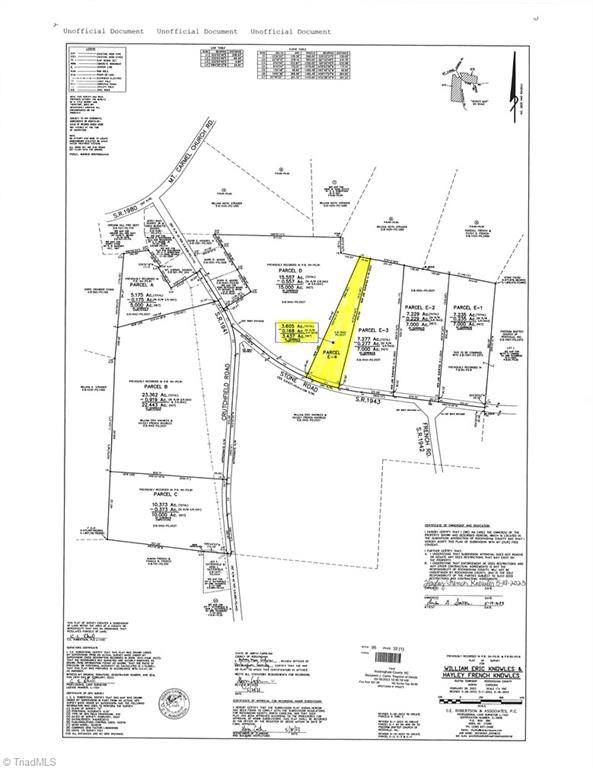 Parcel E-4 Parcel E-4 Stone Road Reidsville, NC 27320 - Photo 1 of 7 Gallery Image 1