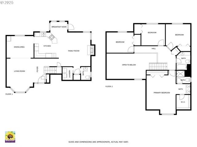 $544,900 | 1758 Northwest 18th Court, Gresham, OR 97030