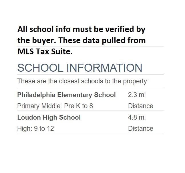 Rausin Road Philadelphia, TN 37846 - Photo 5 of 33 1-31-21-Rausin-Rd-School-Info