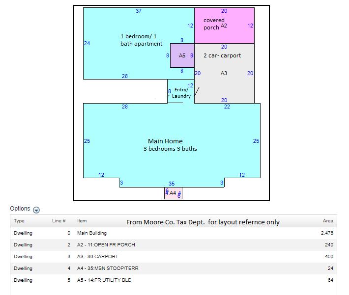 905 Robinwood Road Aberdeen, NC 28315 - Photo 40 of 42 Moore County building drawing with approximate sizes.