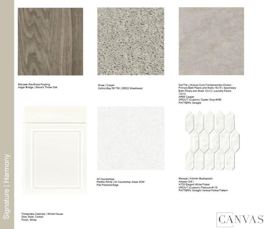 3020 Rexton Lane Charlotte, NC 28262 - Photo 6 of 28