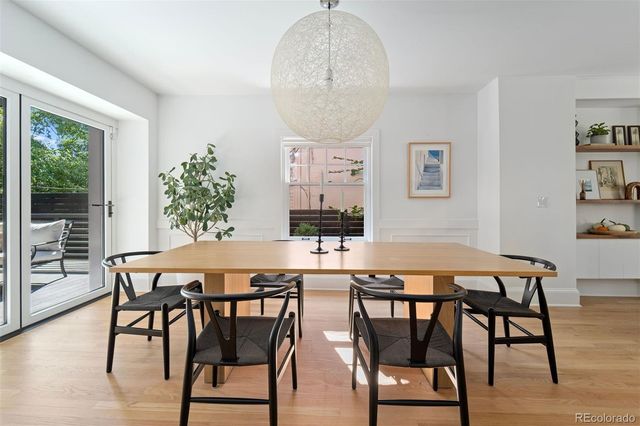 $2,010,000 | 642 North Gaylord Street, Denver, CO 80206