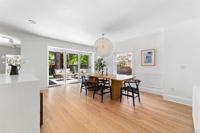 $2,010,000 | 642 North Gaylord Street, Denver, CO 80206