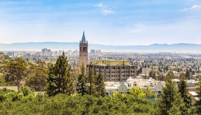 $678,000 | 2601 College Avenue, Unit 203, Berkeley, CA 94704