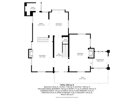$810,000 | 3820 Campbell Street, Kansas City, MO 64109