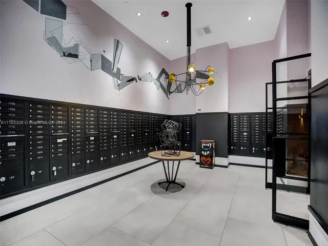 $4,950 | 121 Northeast 34th Street, Unit 2906, Miami, FL 33137