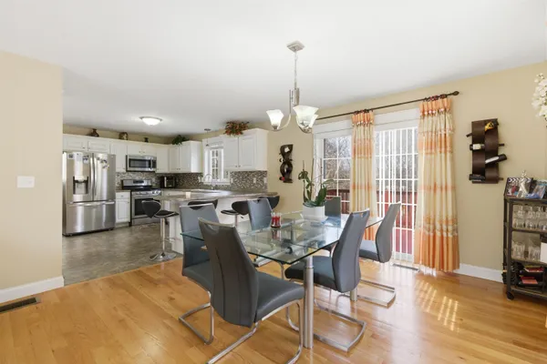 $649,000 | Undisclosed Address, Manchester, NH 03109
