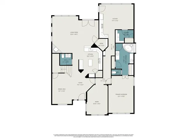 $600,000 | 801 Bedell Lane, Allen, TX 75002