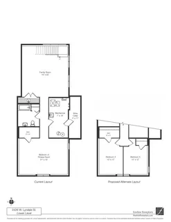 $1,475,000 | 2426 West Lyndale Street, Chicago, IL 60647