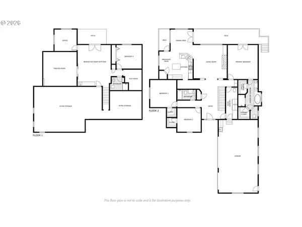 $1,175,000 | 38622 Northeast 25th Street, Washougal, WA 98671