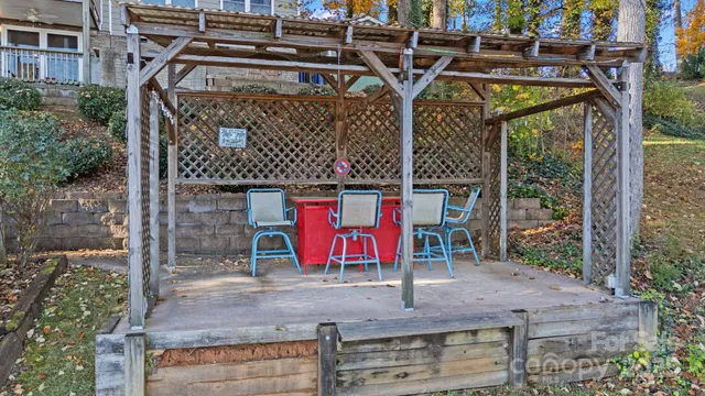 $585,000 | 579 Riverview Drive, Lexington, NC 27292