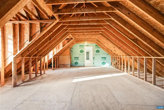 $870,000 | 1510 Beacon Hill, Afton, VA 22920